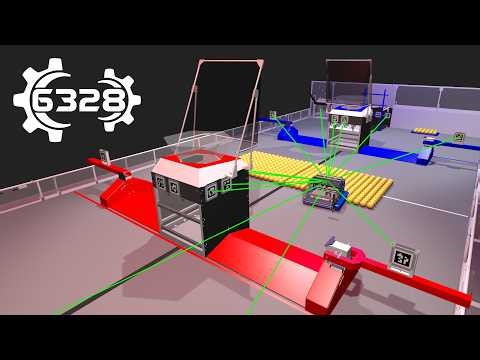 Beyond the Coprocessor: Lessons in Vision & Localization - FRC 6328 FIRST Championship Conference