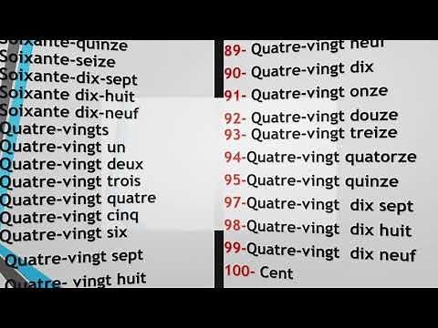 LES NOMBRES CARDINAUX EN FRANÇAIS ( LOS NÚMEROS CARDINALES EN FRANCÉS)