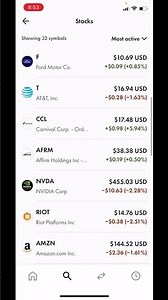 32 Most Active Stocks In The Market Today!! #stockmarket