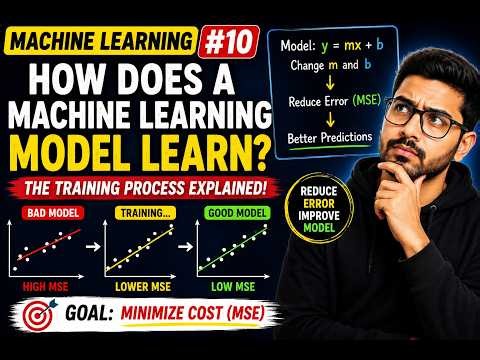 How Does a Machine Learning Model Learn?