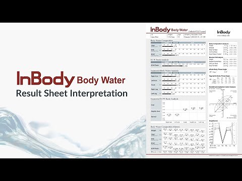 InBody Body Water Result Sheet Interpretation