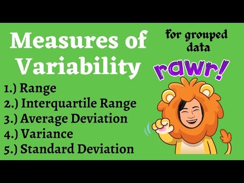 MEASURES OF VARIABILITY FOR GROUPED DATA