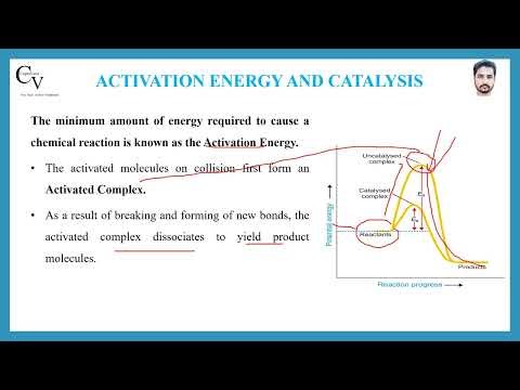 Activation Energy & Catalysis Explained | Chemistry Concepts | Cogitaverse