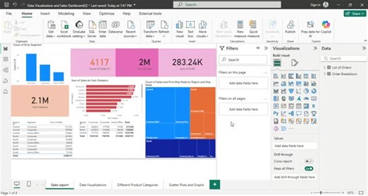 Power BI Sales Dashboard: Interactive Insights for Smarter Decisions | Shiva Prasad S posted on the topic | LinkedIn