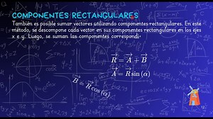 Componentes Rectangulares de un Vector. . . . . . #newvideo #student #estudiantes #mathematics #fisica #physics #aprender #aprenderentiktok #valorant #tiktokviral #longervideos #ejercicio #maths #parati #fyp #likе #shorts #shortvideo #vectores #sumadevectores #componentesrectangulares #componentesvectoriales #componentes