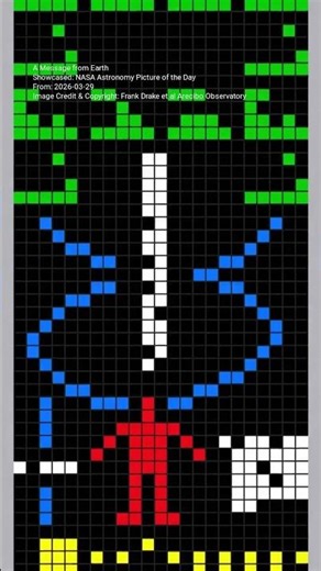 A Message from Earth