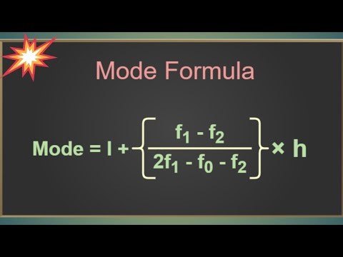 Mode ( Z ) !! How to calculate Mode !! Class 11th Statistics !!