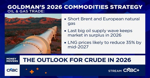 Goldman Sachs’ Samantha Dart on how the Russia-Ukraine war impacts the natural gas trade