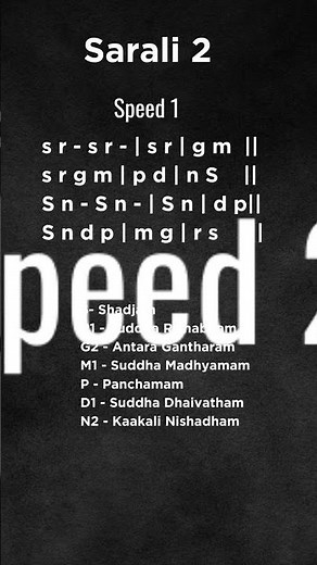 Sarali Varisai 2 in 3 speeds: Singing Tutorial | Learn Carnatic Music Basics | YouTube Shorts