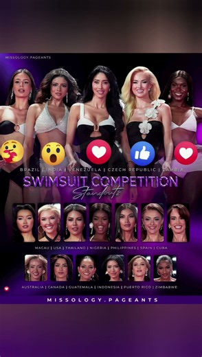 👙 MISS SUPRANATIONAL 2026 | PRELIMINARY SWIMSUIT STANDOUTS 👑✨