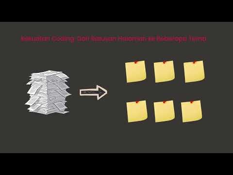 JETM - Modul 1 Video 2 - Coding sebagai Fondasi: Meninjau dan Memaknai Langkah Pertama Kita