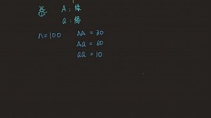 基因频率的计算