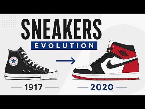 The Evolution of Sneakers Since 1917 (Animated Timeline)