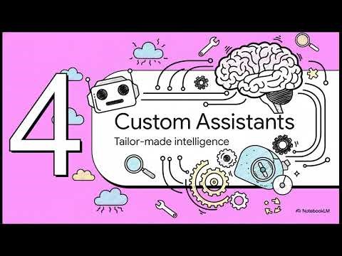 CoreSix Product Explainer for Beta