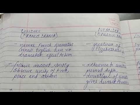 An Essay Of Dramatic Poesy by John Dryden