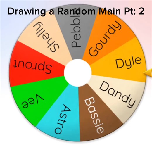 Drawing Shells in my Style! - #Shelly #DandysWorld | drawings