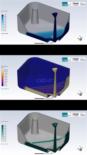 🎥 Capturing the Flow of Molten Polymer Inside the Mold! 🔥 This simulation showcases the injection molding of molten polypropylene (PP) inside a die using ANSYS Fluent. The PP resin enters at 200 °C and interacts with the mold walls maintained at 70 °C, creating a dynamic temperature gradient that drives cooling and solidification during the filling phase. To accurately represent the complex rheology of the polymer melt, the model employs the Carreau non-Newtonian viscosity law, capturing shear