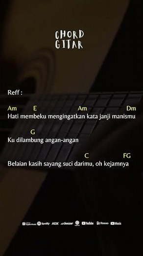Chord Gitar Terry - Janji Manismu #shorts