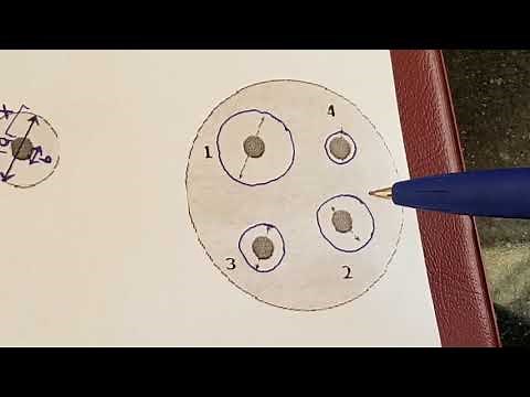 Determination of MIC By Agar Diffusion Method