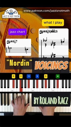 Jazz piano ballad voicings / "Nordin" by Roland Racz