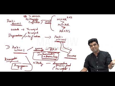 Marrow E6.5 Revision Videos: Medicine Sample Video