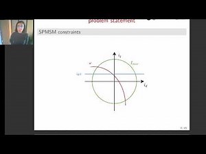 MCU - Vector Control - Field Weakening