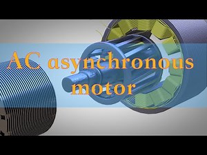 Working principle of AC asynchronous motor