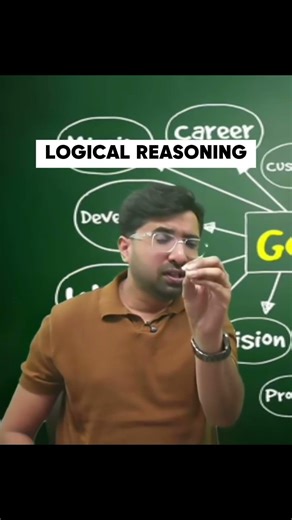 CA Foundation Maths: Do These 4 Chapters for High Weightage & More Marks