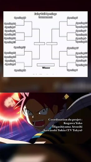 Part 8 | Fairy Tail Openings Tournament (Opening 8 vs Opening 12) #Fairytail #fairytailopening #opening #openingtournament #animeopening