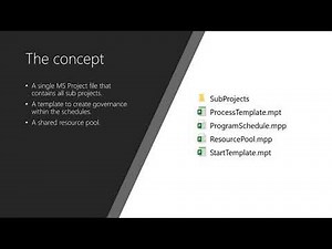 Creating a program schedule part 1