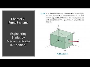 STATICS | Chapter 2 | 2/110 | 6th Edition | 3-D Rectangular Components | Engineers Academy