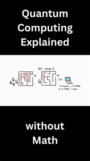 Quantum Computing Maze Analogy #science #drawing #education #illustration