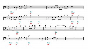 THE SOUND OF SILENCE Cello Sheet music | Easy Music