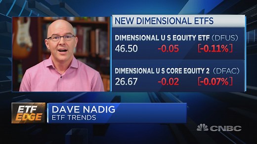 Dimensional completes largest mutual fund-to-ETF conversion to date