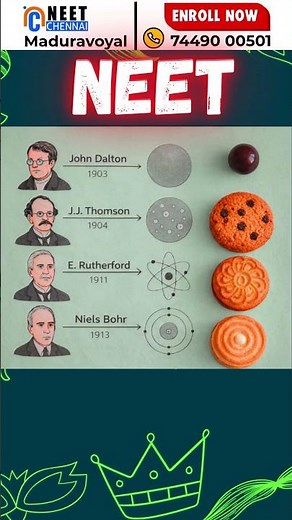 Atomic Models Explained | Dalton, Thomson, Rutherford & Bohr | NEET Phy & Chem #studytips #neetprep