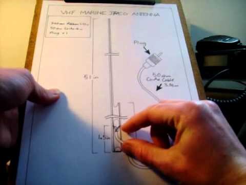 DIY VHF Marine Radio J-Pole Antennd Design