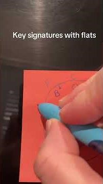 Understanding key signatures with flats