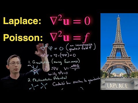 Laplace's Equation and Poisson's Equation