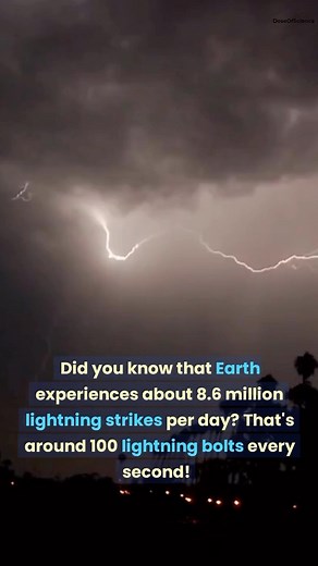 1.5K views · 1.8K reactions |  Infinite cosmos! @doseofsciencenow #spacefacts #universe #astonishinguniverse #astronomy #physics #sun #earth #science #educational | Doseofscience | Facebook