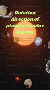 9.4K views · 205 reactions | Rotation direction of planets in solar system. #astronomy #cosmos #reels #NASA #solarsystem #planets #science #earth | World Knowledge | Facebook