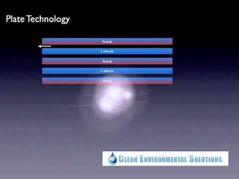 Electrocoagulation 101