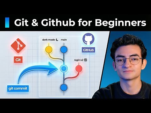 Git and Github Explained in 7 Minutes | Git and Github Tutorial (2026)