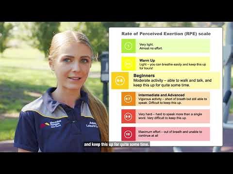 Rate of perceived exertion (RPE) scale - MRSC FIT Project