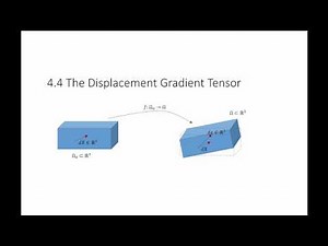 4 3 and 4 4 The Deformation and the Displacement Gradients