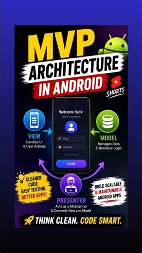 MVP Architecture in Android Explained 🔥| Architectural Patterns | AppVerse Studio #android #shorts