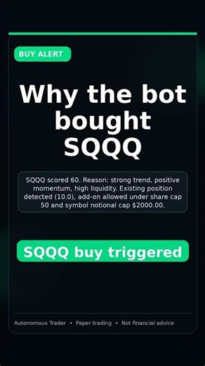 Why the bot bought SQQQ