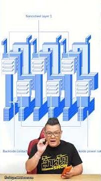 ก้าวข้ามขีดจำกัด IBM เปิดตัวเทคโนโลยีชิป Sub-1 นาโนเมตร ยัดทรานซิสเตอร์แสนล้านตัวในขนาดเท่าเล็บ!
