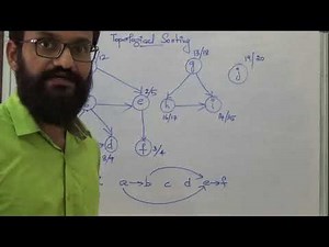 Topological Sorting
