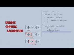 Bubble sort Algorithm | Java Code | Detailed Malayalam explanation