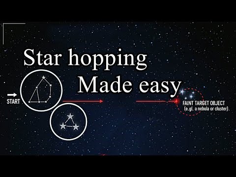 Astronomy For Beginners What Is Star Hopping ?